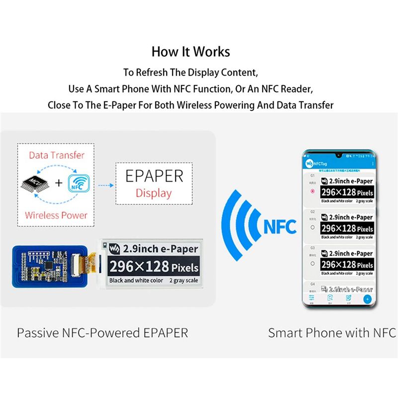 Display Epaper 2.9 - A49T 2.9 นิ้วไร้สาย NFC-Powered EPaper Eink
