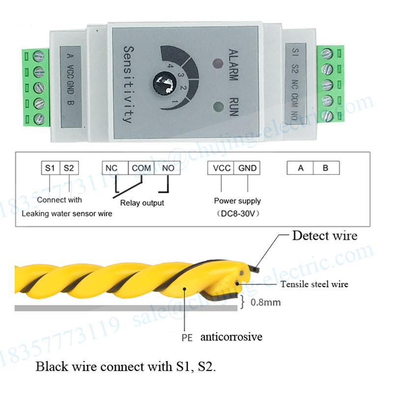 1ชุดDin Liquid Water Leakage D - Water Leak Detector Wired บทวิจารณ์และราคา