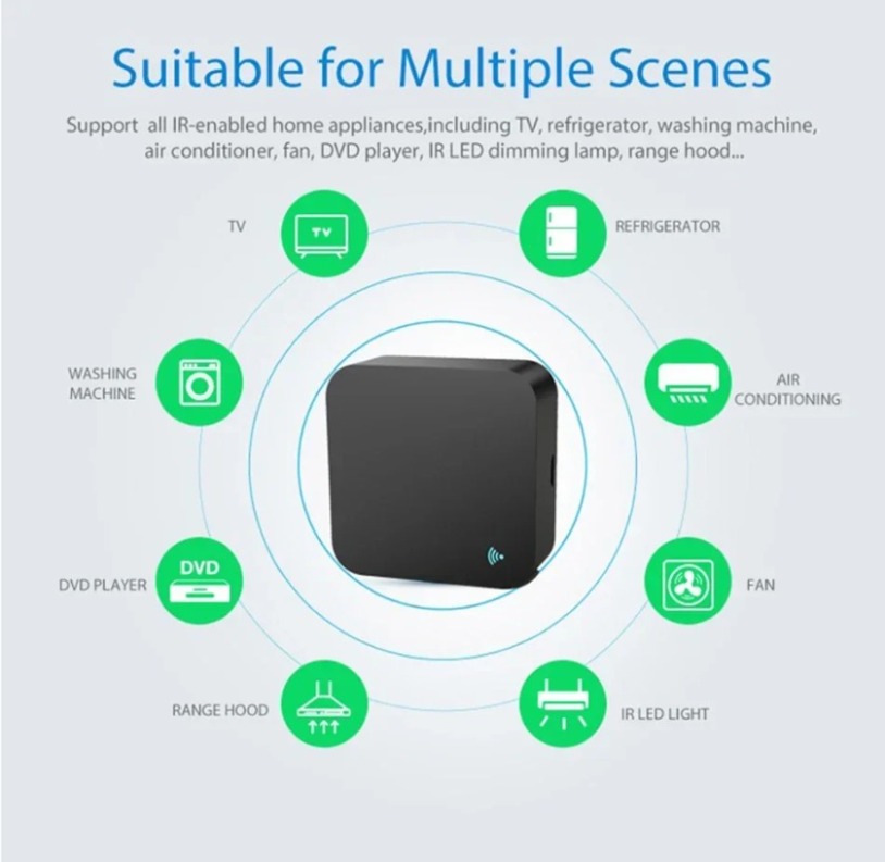 Tuya Zigbee 3.0 สมาร์ท IR รีโม - Ir Blaster Universal บทวิจารณ์และราคา