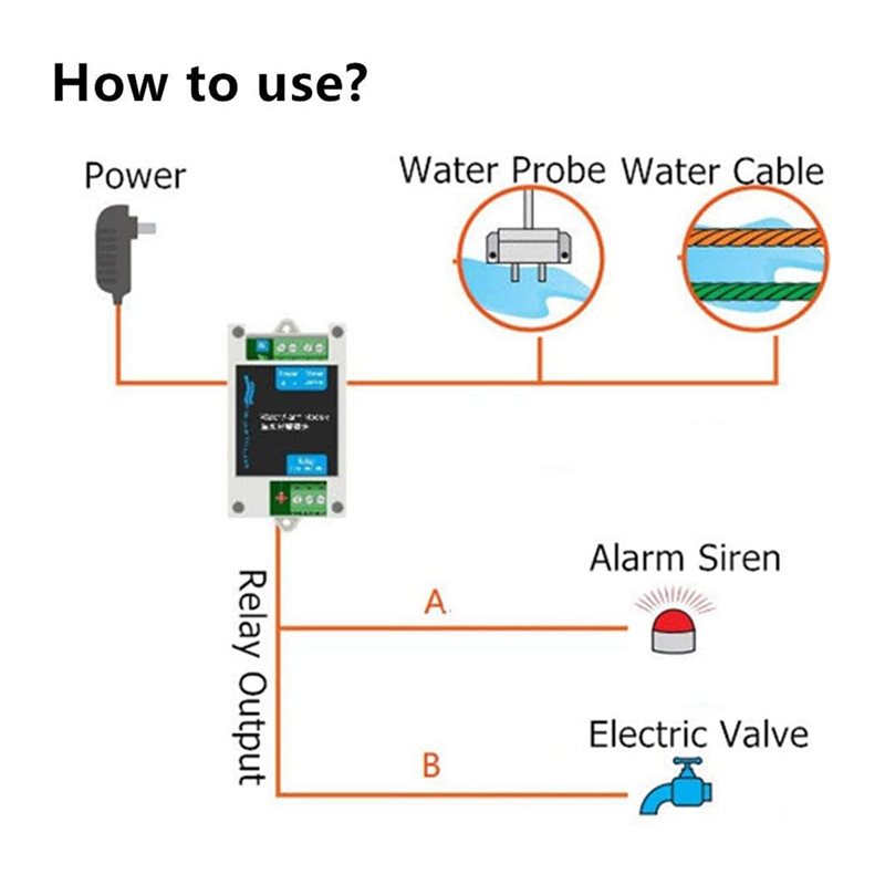 【ใหม่!A25P】 เครื่องตรวจจับน้ำร - Water Leak Detector Wired บทวิจารณ์และราคา