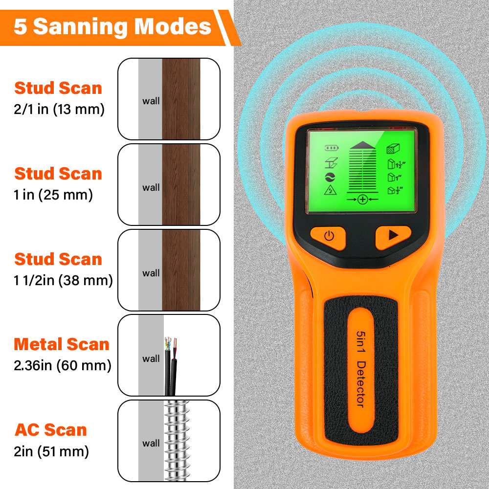 เครื่องตรวจจับผนัง 5-in-1 แบบม - Water Leak Detector Wired บทวิจารณ์และราคา