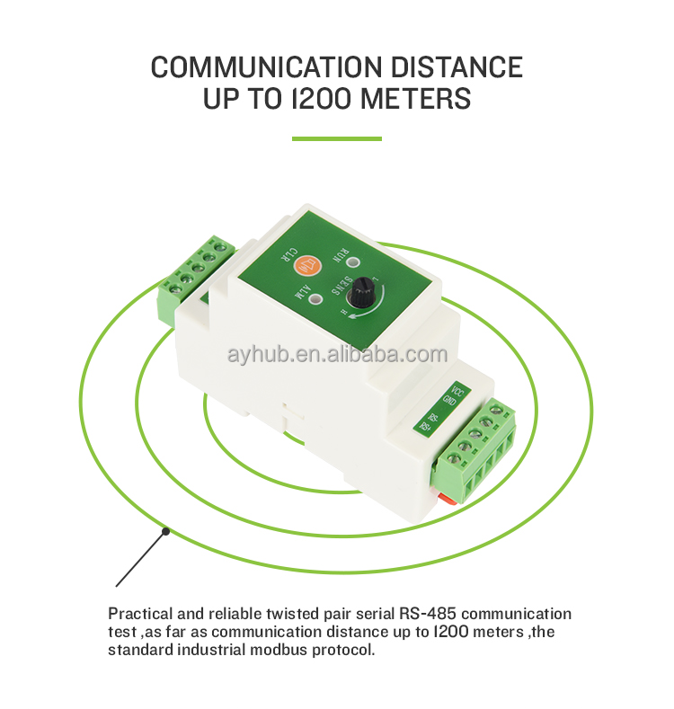 การตรวจจับน้ํารั่วแบบไม่ระบุตํ - Water Leak Detector Wired บทวิจารณ์และราคา