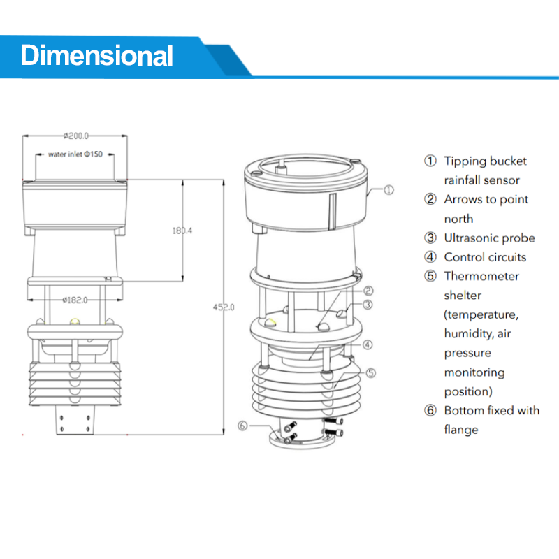 สถานีตรวจอากาศอัลตราโซนิกพร้อม - Temperature Humidity Sensor บทวิจารณ์และราคา